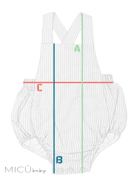 Diagrama de medidas de la ranita: A largo total, B largo tiro, C cintura